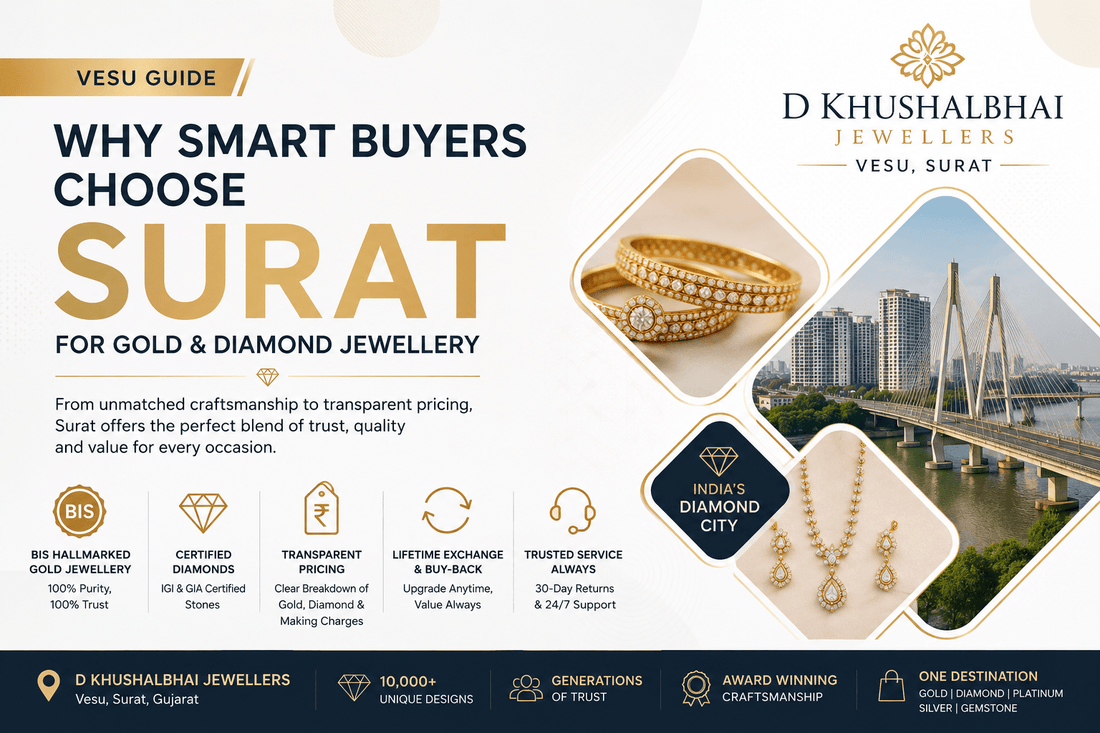 Why Smart Buyers Choose Surat for Gold & Diamond Jewellery (Vesu Guide) - D KHUSHALBHAI JEWELLERS